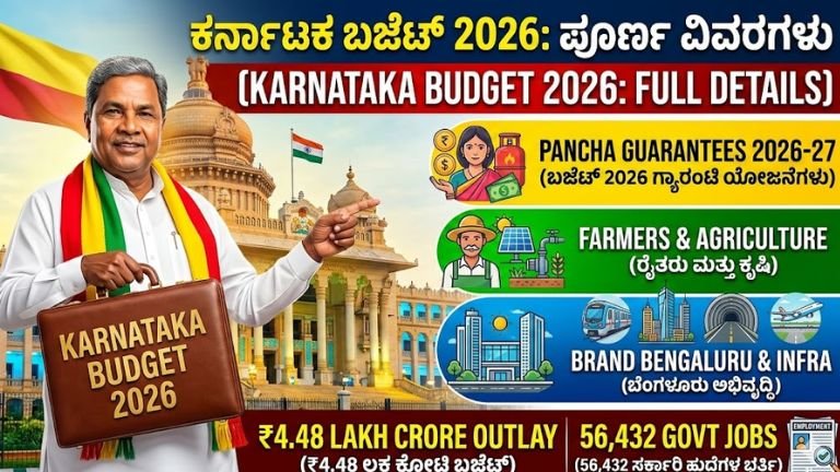 yourdomain-com-karnataka-budget-2026-full-details