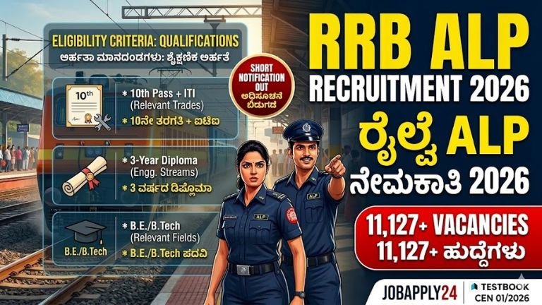 rrb recruitment 2026