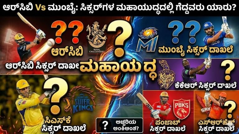 Most Sixes in IPL History 2026