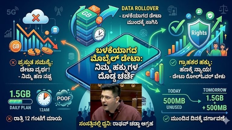 Raghav Chadha data rollover telecom news India 2026
