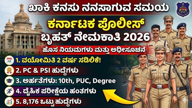 karnataka-police-recruitment-2026