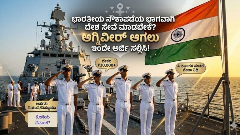 Agniveer Recruitment 2026