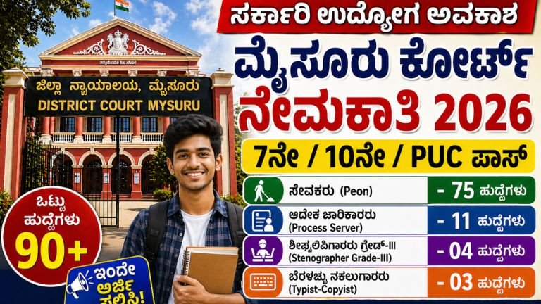 Mysuru District Court Recruitment 2026