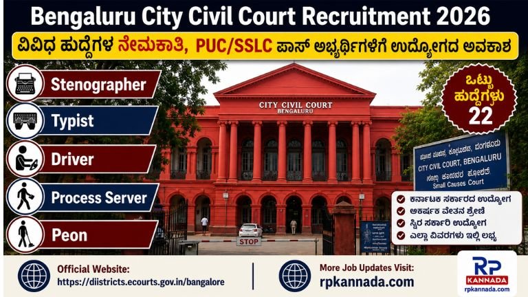 Bengaluru City Civil Court Recruitment 2026