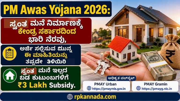PM Awas Yojana 2026 Apply Online