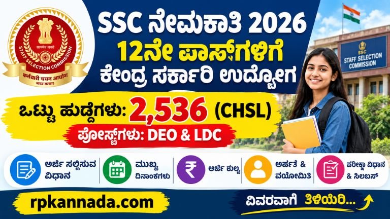 SSC CHSL Recruitment 2026