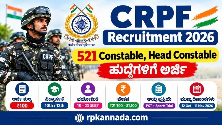 CRPF Recruitment 2026